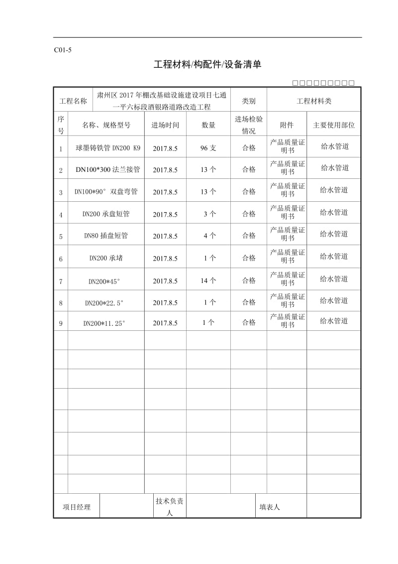 机电设备配件费用清单