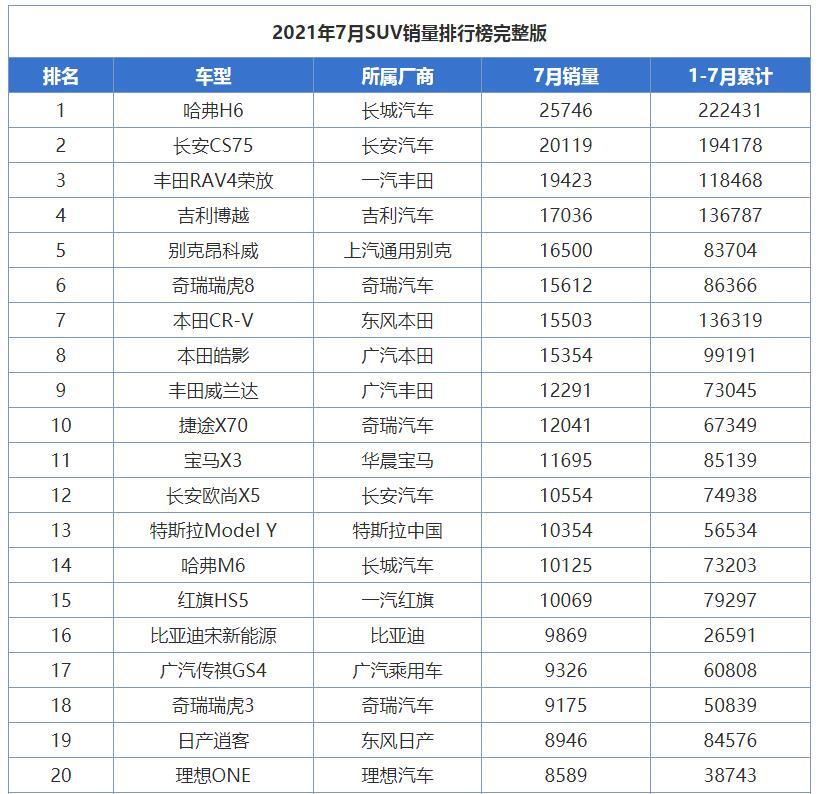 广西玉林玉柴中国排名如何的简单介绍