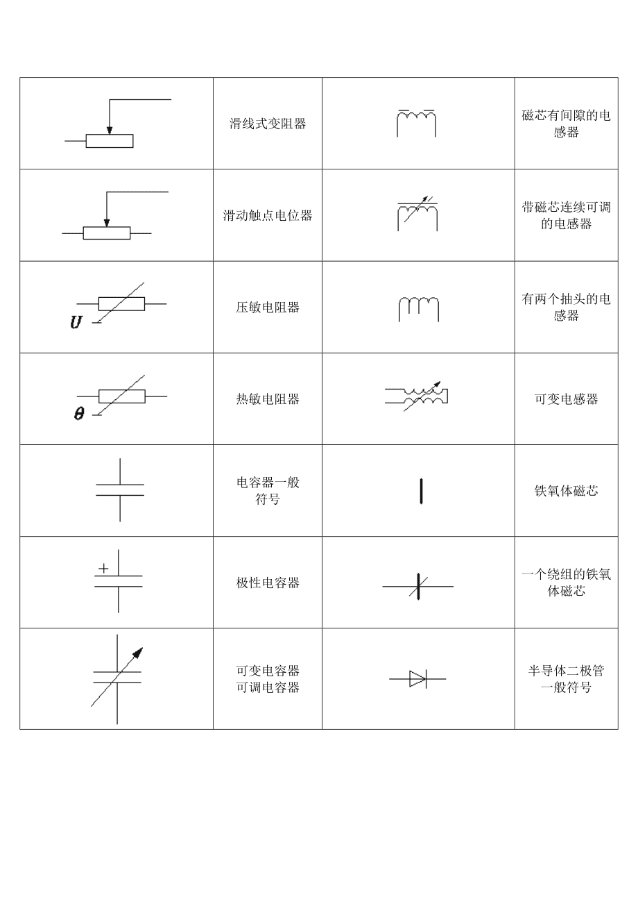 煤矿机电设备标准符号