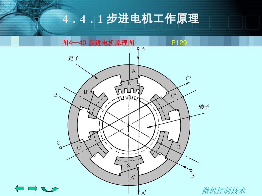 湖南进口机电设备原理视频