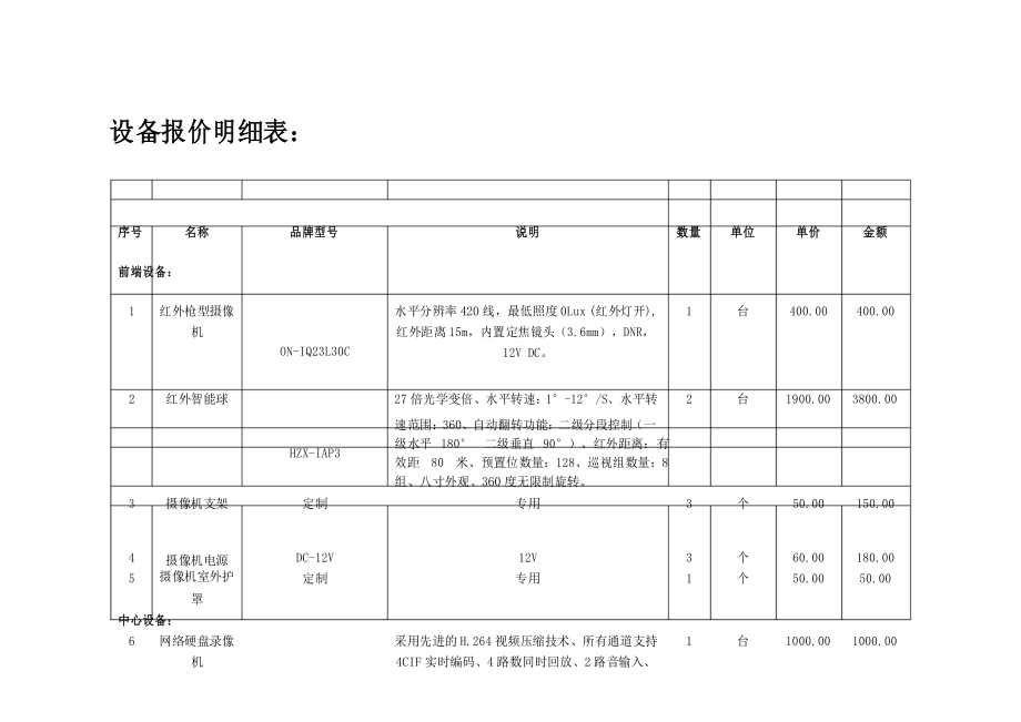 东川区机电设备销售价格