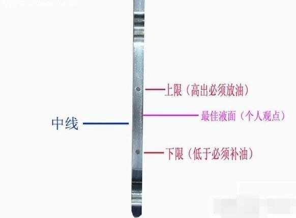 东风康明斯喷油角是多少