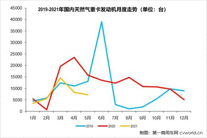 广西玉柴做军品吗