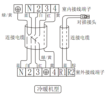 机电设备地线怎么接线