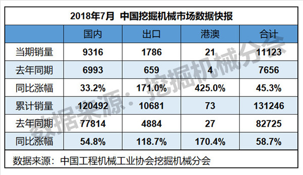 辽宁新型机电设备成本